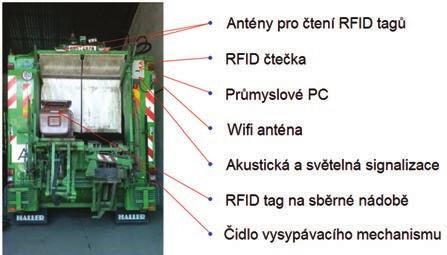 RFID v odpadovém hospodářství 1